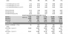 洪城水业股票(洪城水业股票什么时候分红)