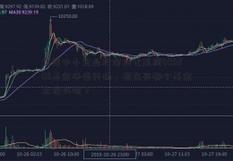 全国中小企业股份转让系统000209基金净值行情，现在买哪个基金比较好呢？