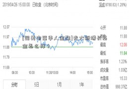 [国美电器华人金融]光大新增长基金怎么样？