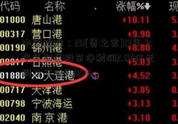 中洲控股：20[贷之家]19年上半年归属股东净利润2.02亿元 同比下降71.85%