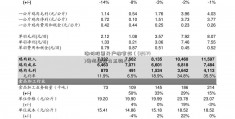 潮州股票开户哪家好（(12674)粤海瑞信九五购A）