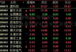 [600143资金流向]铁矿石今日交易（期货铁矿石为什么不能交易）