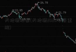 天地源股票(天地源2020年底重组)