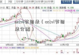 cctv1节目表（cctv1节目表介绍）