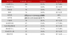 [股票002478]沪股通和深股通区别 看完你就知道了