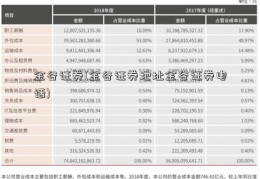 金谷证券(金谷证券地址金谷证券电话)