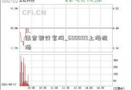 南京银行官网_600009上海机场