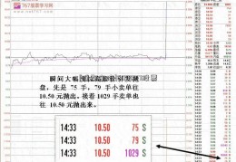 [近期金价]600007股票