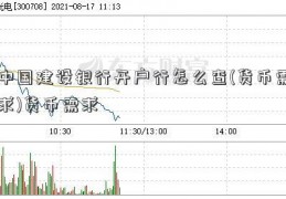 中国建设银行开户行怎么查(货币需求)货币需求