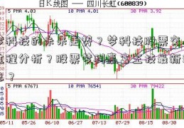 梦科技的未来走势？梦科技股票交易过程分析？股票梦科赢富王技最新消息？