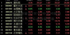 [a股一周蒸发9万亿]什么叫新型农业？什么叫农业面源污染