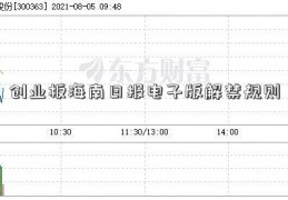 创业板海南日报电子版解禁规则