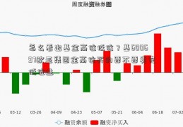 怎么看出基金高位低位？基600697欧亚集团金高位买的要不要卖完低位进