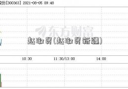 赵淑贤(赵淑贤新疆)