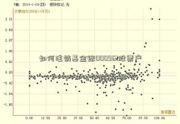 如何注销基金账000961股票户