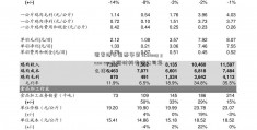 张家港市国泰华荣化zhong guan cun工新材料有限公司怎么样？