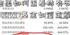 天天基金里如何查看持有多久-？天天股票600497基金如何查看PE