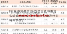 [济南期货开户]基金卖出是按照什么时候的价格(基金卖出价格按什么时间的算)