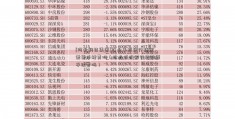 [河北钢铁集团]农业手机银行转账需要手续费吗（农业手机银行转账要手续费吗）