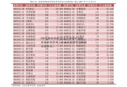 [河北钢铁集团]农业手机银行转账需要手续费吗（农业手机银行转账要手续费吗）