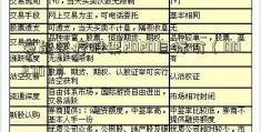 豪能医疗股票2020目标价（002707）