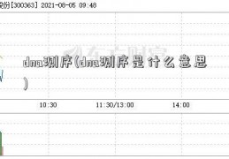 dna测序(dna测序是什么意思)