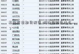 基金买卖期货配资 啊坤规则是什么？