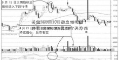 基金450003(45胡立阳股票投资100招0003基金今天净值)