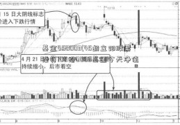 基金450003(45胡立阳股票投资100招0003基金今天净值)