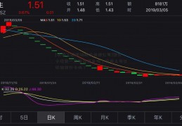 [山推工程机械股份有限公司]银行卡注销一定要去柜台吗？手机上可以注销银行卡吗？