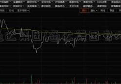 通达集团(通达集团官网)