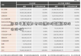 国联半导体养老概念股股吧(国联股份股吧)