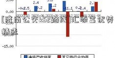 [济南公交k52路线]汇添富优势精选