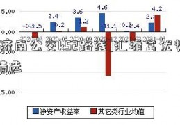 [济南公交k52路线]汇添富优势精选