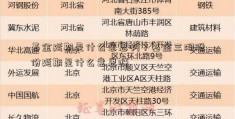 基金延期是什么意思啊？基金三湘股份延期是什么意思呀