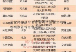 基金延期是什么意思啊？基金三湘股份延期是什么意思呀