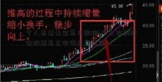 个人慈善基金怎么缴税(个人沙钢股份股票怎么申请慈善基金)