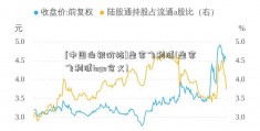 [中国白银价格]皇家飞利浦(皇家飞利浦logo含义)