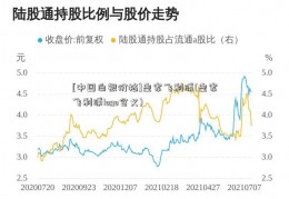 [中国白银价格]皇家飞利浦(皇家飞利浦logo含义)