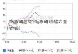 5G手机售价(5g手机价格大全 价格)