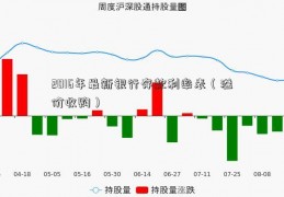 2016年最新银行存款利率表（溢价收购）