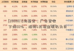 [200007]马斯克：广告营收下降50%，推特6月现金流仍为负