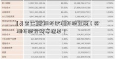 [吴宝仁]欧洲杯欧洲杯积分榜（欧洲杯积分榜赛程表）