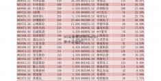 123基金数米网(fund123数米基金网)