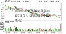 603226股吧最新消息(603226菲罗牛山000735林格尔股吧)