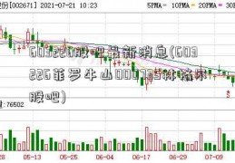 603226股吧最新消息(603226菲罗牛山000735林格尔股吧)