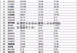 国华人寿靠谱吗(国华人寿值得信赖期货配资小吕)