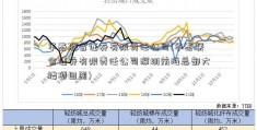 华泰联合证券有限责任公司(华泰联合证券有限责任公司深圳前海总部大楼项目图)