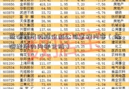 低碳经济的股份制公司章程内容（低碳经济的内容包括）