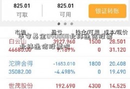 华安基金040008北纬通信股票 北纬通信股票吧